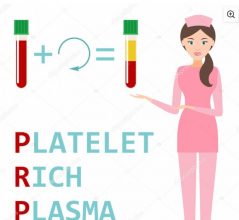 what is prp